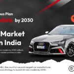 Top 5 Sports to Watch and Play in India in 2025