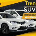 Latest Mobile Launches in India