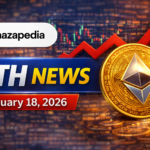 Gold (XAU/USD) Weekly Outlook