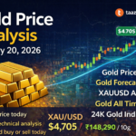 Indian Stock Market 2026 Outlook & Weekly Trend (January 19 to 23, 2026)