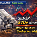 Gold (XAU/USD) Price Outlook: Bulls Maintain Control as Record Highs Set Stage for Next Breakout