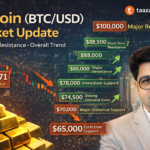 Gold (XAU/USD) Today — Live Analysis & Weekly Forecast (1 Feb 2026)